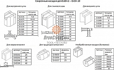 Насадки ручного сварочного экструдера Dohle ExOn 2